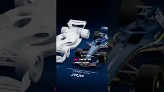 DRS is gone in 2026. Check out the new F1 regulations coming in 2026 #formula1