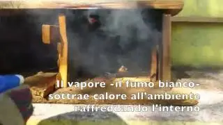 Simulazione in scala ridotta di incendio in ambiente confinato.