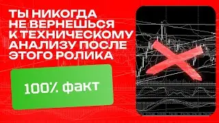 Что такое СМАРТ МАНИ? | SMART MONEY | ТРЕЙДИНГ | стратегия торговли БАНКОВ