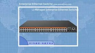 Introducing the Svelol Networks L3 Managed Enterprise Ethernet Switch Series (8 to 48 Ports)