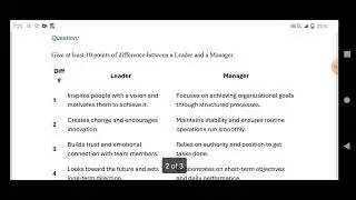 Edu602  Assignment 1 solution 2025|Edu602 assignment 1 solution 2025 by Natasha study zone 