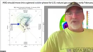 THE VOLATILE U.S. WINTER : A return to cold for the US & European Natural Gas markets