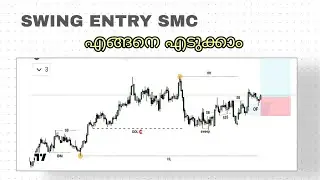 Clearing doubt session || SMC swing Trade Setup || മലയാളം 