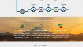 Обзор Ico Adosia. (author AlexDuma)