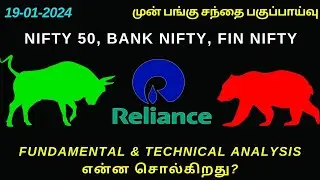 ADR's Positively Closed | Nifty and Banknifty Movement | Pre Market Report & Analysis | 19-01-24.