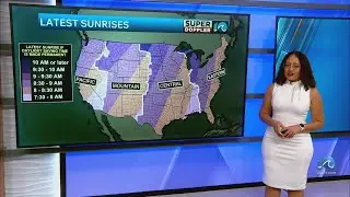 What would change with permanent daylight saving time?