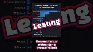Lesung des Kommentares der Bild-Chefin. #politik  