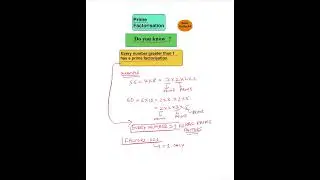 Do you know this fact ?  (Prime Factors) #maths #shortsfeed #shorts #trending #ytshorts 