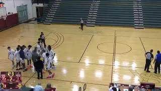Southwest Virginia Community College vs Pitt CC Mens Other Basketball