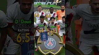 Player Ratings | Chelsea 3-0 PSG | FIFA Club World Cup 2025 #psg #chelsea #shorts
