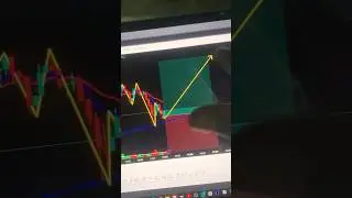 BITCOIN Live Trading NOW on October 5 2025 will it SURGE?#live #btc #crypto