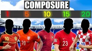 I Tested Composure and the Results were INCREDIBLE | FM23 Experiment