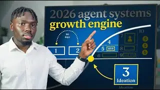 2026 Real Estate Growth Engine: The AI Blueprint for Agents Ready to Scale