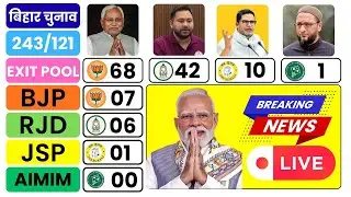 Bihar Election 2025 Exit Poll | Phase 1 Opinion Poll | कौन आगे, कौन पीछे?