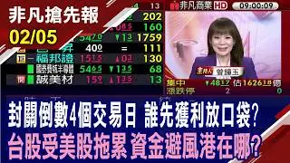 【封關倒數4個交易日 抱股安心過年?誰先獲利放口袋?台股受美股拖累 資金避風港在哪?】20260205(曾鐘玉×黃靖哲)