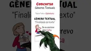 G&ecirc;neros Textuais: Com este v&iacute;deo, vai ser F&aacute;cil Entender ^^