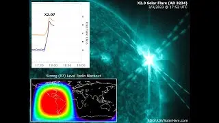 X2.0 Solar Flare (3/3/2023) - SolarHam.com