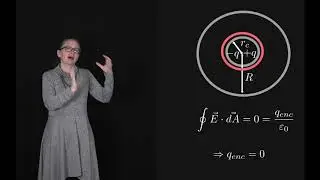 Using Gauss's law for a conductor with a cavity