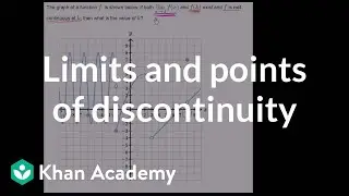 Limit and function defined at point of discontinuity | Limits | Differential Calculus | Khan Academy