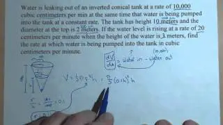 Related Rates   Inverted Conical Tank with Water Leaking out