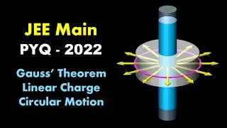 Charged Particle in Electric Field around Line Charge | JEE Main 2022 PYQ Solved