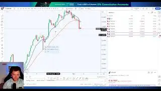 LIVE Trading The Trend Rider Strategy!