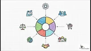 RSE : Comprendre la norme ISO 26000 et son application