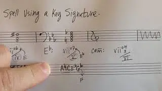 Secondary Leading-Tone Chords