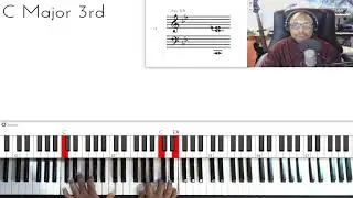 Run to the Sun (by N.E.R.D.) - Piano Tutorial