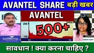 AVANTEL share latest news today analysis avantel share latest target tomorrow buy or not ?