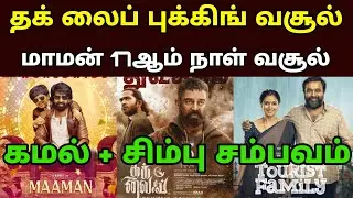 Maaman 17th Day Collection | Thug Life Advance Booking Collection | Ace 10th Day