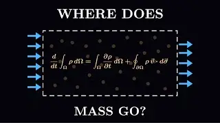 HOW THIS EQUATION TOLD YOU ABOUT CONSERVATION ?!