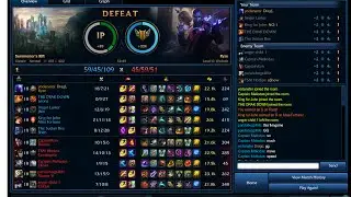 yodanater - LoL Jungle Ryze S Ranking patch 6.15 (Platinum S5)
