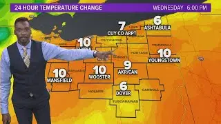 Northeast Ohio weather forecast: Warmer conditions for a little bit longer