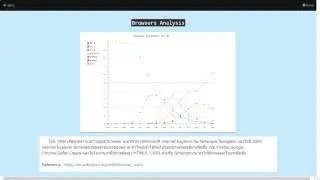 internet usage data analysis