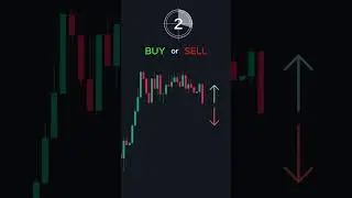 #tradingtips