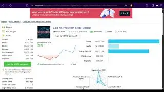 Automated Gold Scalping Strategy M5 - Live Performance & Backtest