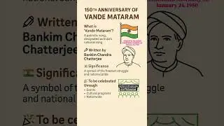 150th Anniversary of Vande Mataram | Written by Bankim Chandra Chatterjee | National Song of India