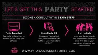 At Home Party Business Arizona