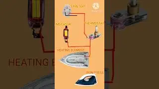 Iron repair/iron wire connection