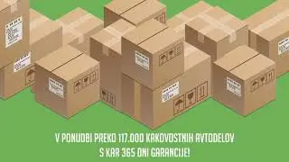 Silux avtodeli