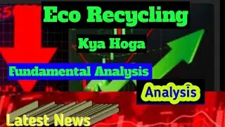 Eco Recycling Share Price