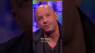 HIGHEST PAID ACTORS IN 2024!