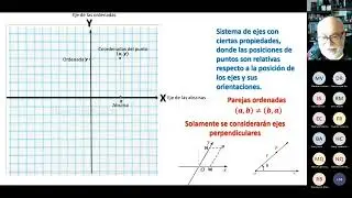 Manipulativos para el plano cartesiano PRIMERA PARTE