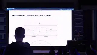 Uniswap v3 Fee Calculation, Fee APR Backtesting, and LP Tools | Diamond Protocol | ETHTaipei 2023