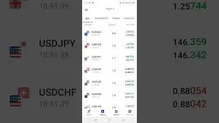 interday trading #tradingupdate #trading @SefaliBarma