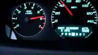 Chevy Impala 3.9 0-60