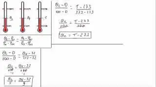 Explicação - Conversão entre Escalas de Temperatura (Celsius, Fahrenheit e Kelvin)