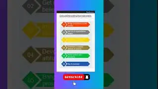 Role Of Education For Life #exoliclass #youtubeshorts #usa #education #life