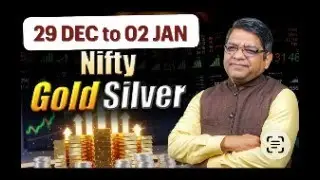 29 Dec – 2 Jan Market Alert | Mercury Combust Effect | Nifty, Gold, Silver & Copper Volatility Ahead
